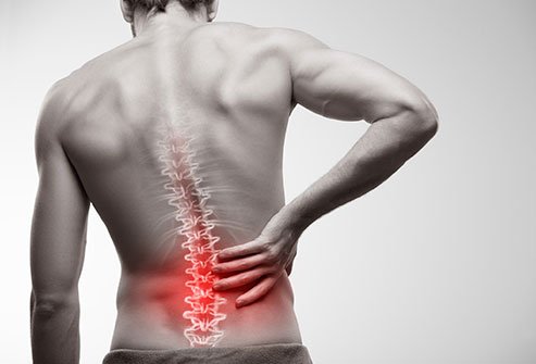 Stress, reason for your chronic lower back pain